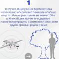 Памятка «по действиям при обнаружении в воздушном пространстве БПЛА